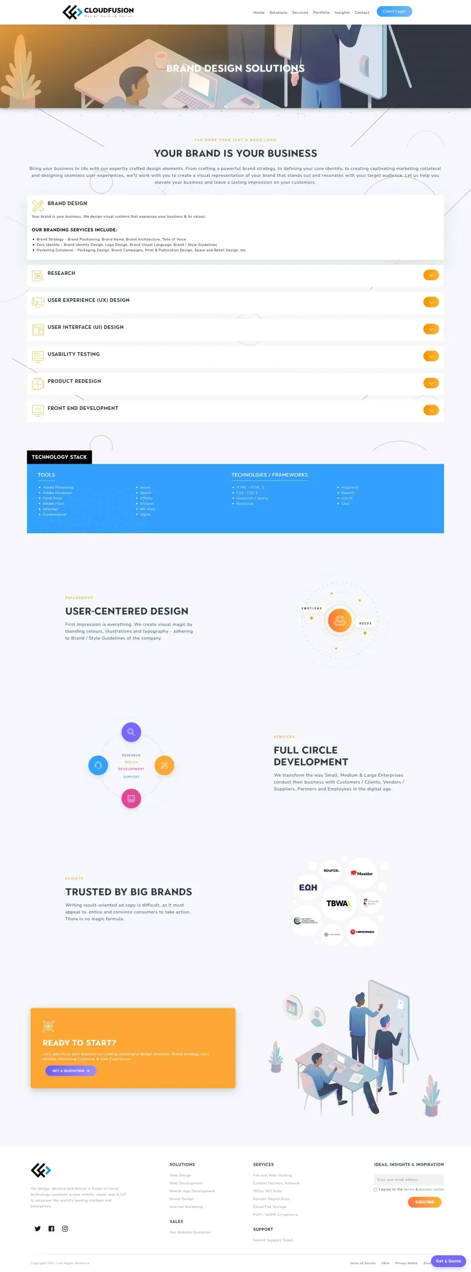 service-page-cloudfusion-scaled.webp